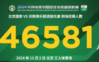 国安工体主场观赛人数创纪录，达69.6万人。中超领先。