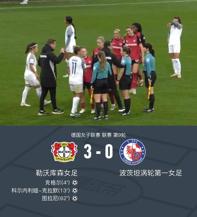 勒女足3-0波女足，沈梦露首发60分钟。