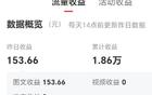 前晚新文，高阅读量23万，收益153元。