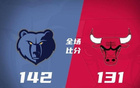 皮蓬30+10，韦尔斯26+6，拉文29分，灰熊8人上双胜公牛