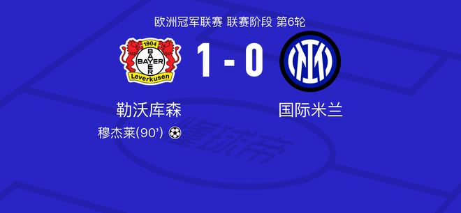 勒库森vs国米全场数据：射门17-6，射正5-0。