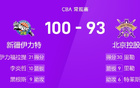 CBA：伊21分，里30+9，新疆胜北控。